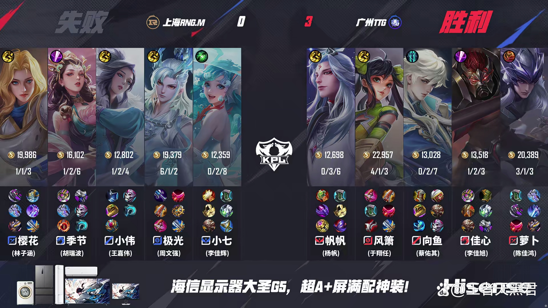 包含FNC力克RNG,Bin线上压制力十足顶尖较量成都决赛之夜,锁定晋级资格的词条 包含FNC力克RNG,Bin线上压制力十足顶尖较量成都决赛之夜,锁定晋级资格的词条