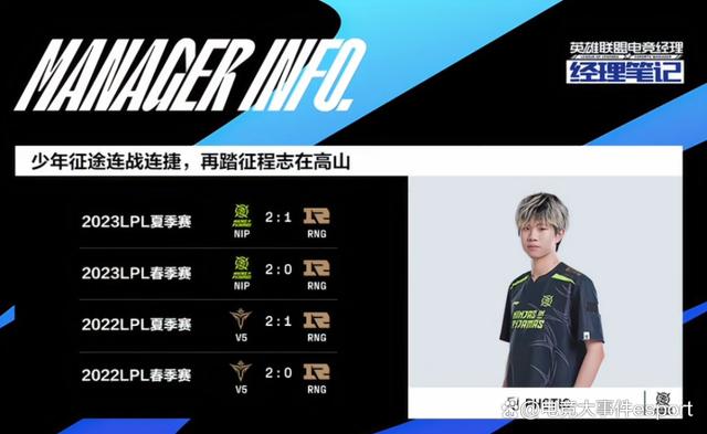 包含FNC力克RNG,Bin线上压制力十足顶尖较量成都决赛之夜,锁定晋级资格的词条 包含FNC力克RNG,Bin线上压制力十足顶尖较量成都决赛之夜,锁定晋级资格的词条